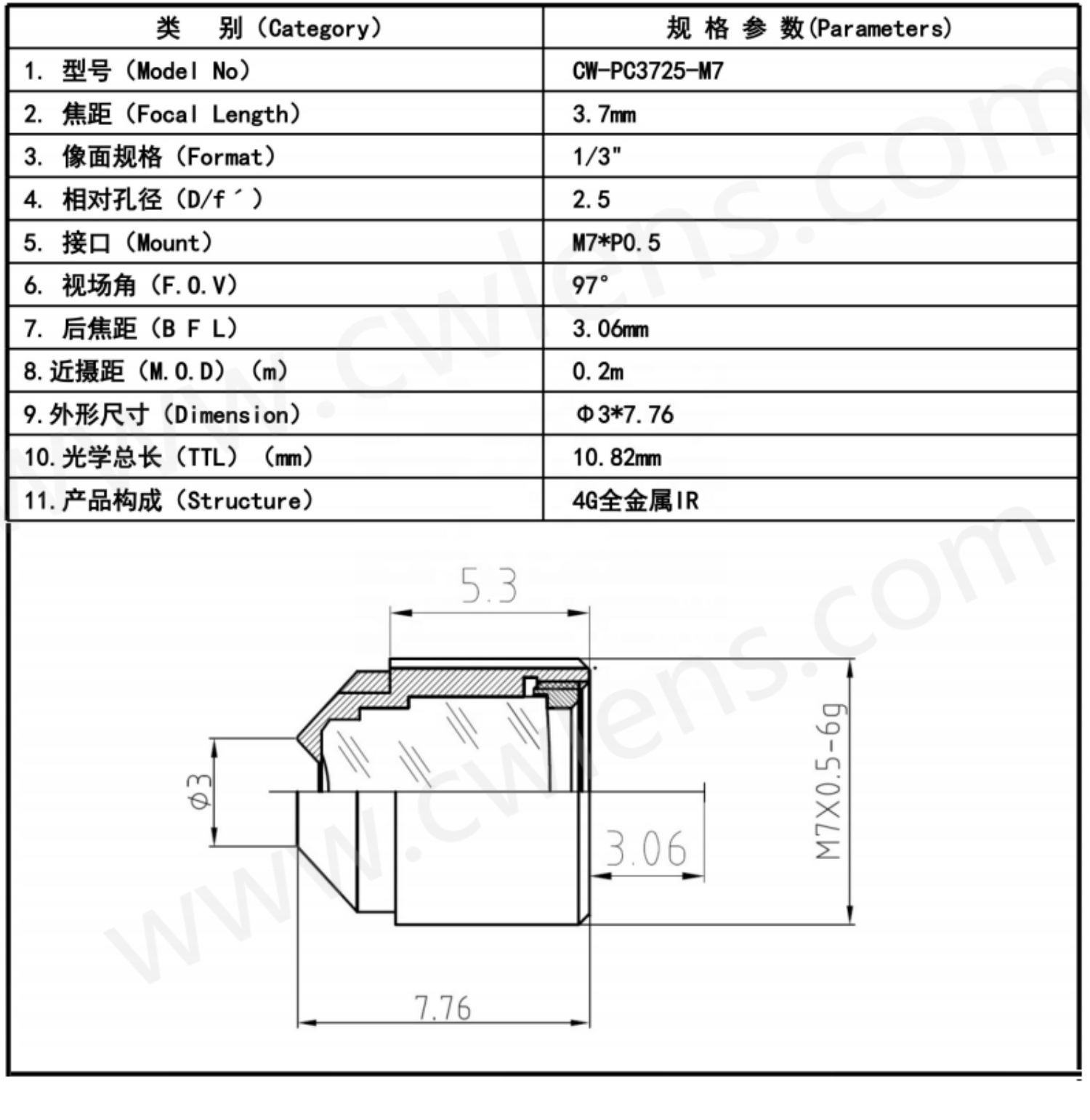 M7 Mount 3.7mm F2.0 2MP CCTV Pinhole Lens