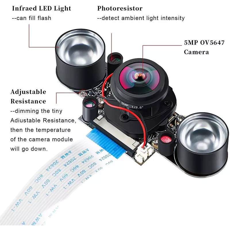 5Mp Cmos Sensor OV5647 175Degree Wide Angle Lens Ir Cut Filter Raspberry Pi3 Camera Module