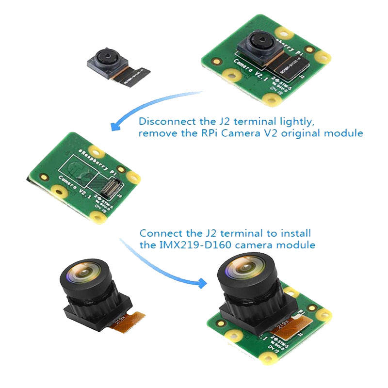 Raspberry Pi 8MP Camera IMX219 Sensor Raspberry Pi Camera Module V2 with 160 degree fisheye lens