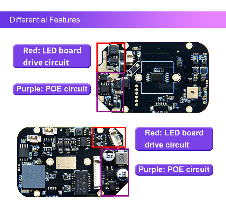 20240516-1715849171466184.jpg 200802-IP-Camera-4mp-Built-in-POE-Board-HD-Camera-Module-PCB-Board-Heat-Resistant-4.jpg