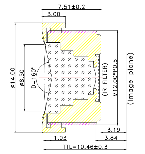 20240617-1718592054421865.png 215688-DFOV-160-degree-1.5mm-2G2P-M8-mount-lens-150-degree-board-4.png