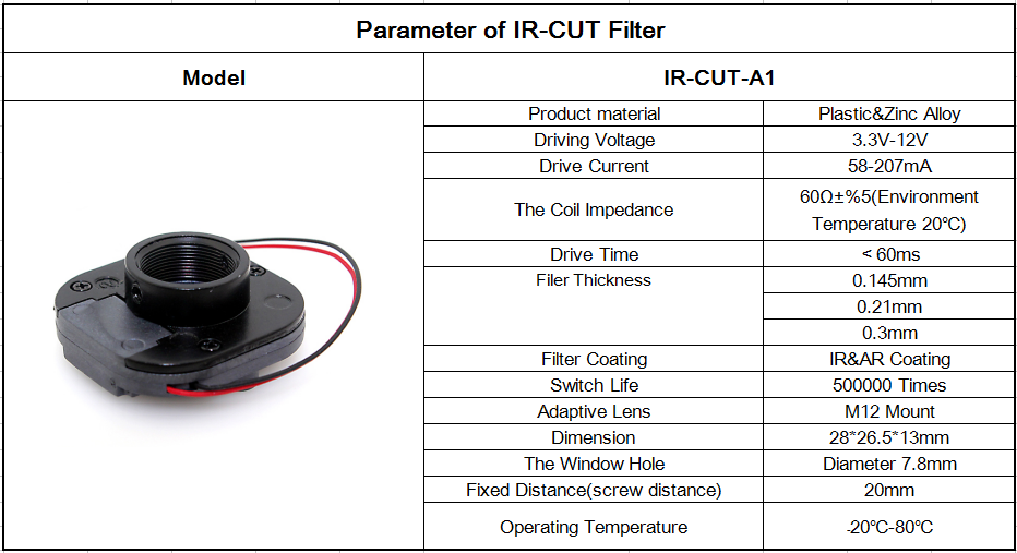 20240918-1726629287268278.png 208101-desc-CCTV-IR-CUT-Filter-With-MTV-Mount-Lens-Holder-Switch-For-CCTV-Board-Camera-Accessories-2.png